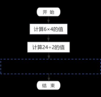 <p>求底为6cm，高为3cm的三角形的面积，虚框部分应选择下面（）符号</p>