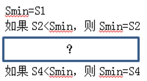 <p>在求最短距离问题时，可以重复利用“较短距离比较模型”得出4条路线中的最短距离。第三句话应该是( )？</p>