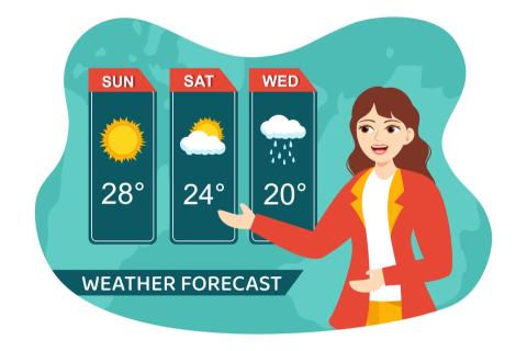 thunderstorm，lightning, cloudy, rainy, windy, foggy, umbrella, raincoat, boots