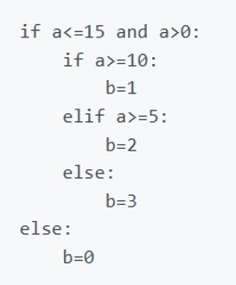 <p>关于以下嵌套条件语句： if a<=15 and a>0: if a>=10: b=1 elif a>=5: b=2 else: b=3 else: b=0 要使b=2，a的取值可以是？</p>