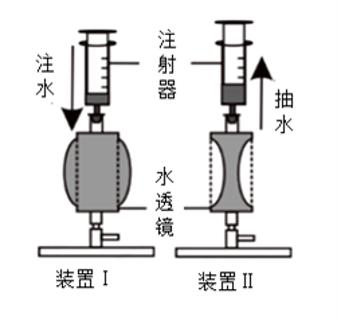 <p>（多选题）近视的凯凯想知道自己近视的原理，因此在课外实践活动中利用自制的变焦水透镜（相当于眼球中晶状体）装置来模拟眼球的成像（如图），但该装置存在一些缺陷。下列改进措施合理的是（     ）</p>