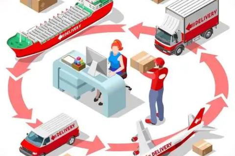 物流法律法规（项目四）