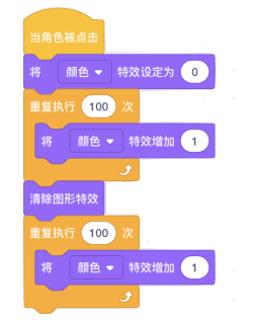 <p>点击气球后，颜色开始变化，最终颜色特效数值是多少？</p>