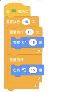 <p>运行程序后，角色会做什么？</p>