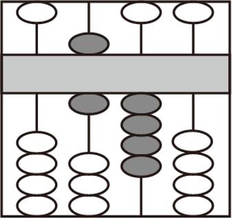 <p>下面哪幅图中表示的数与算盘上的不同？（    ）</p>