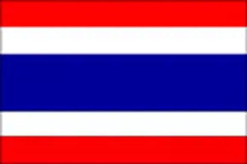 中国对泰国的刻板印象