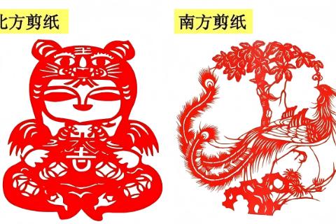 Northern or Southern