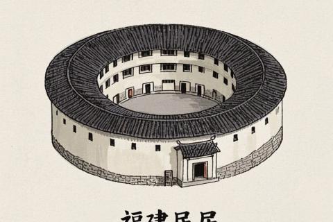 中国传统民居知识竞答