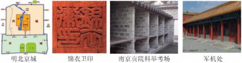 <p>左边图片传递的历史信息反映出明清时期（   ）                                <span data-tex=""> </span></p>