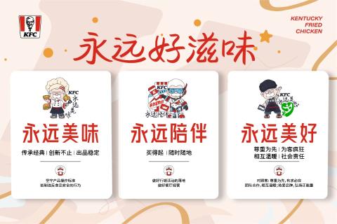 楼面经理年会答题