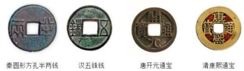 <p>古钱币中蕴含着丰富的历史信息 。下列钱币形制的沿革体现了我 国古代（      ）                  </p>