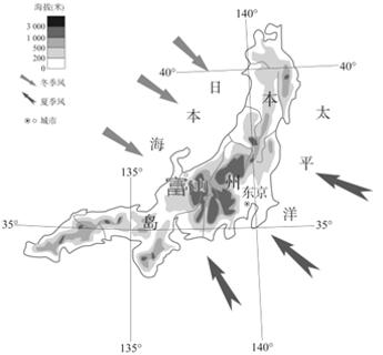 <p> <strong>富山县是日本滑雪胜地，其开展滑雪项目的自然条件是(     )</strong></p>