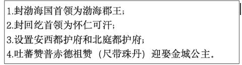 <p>记笔记是学生学习的一种重要方式，笔记有利于梳理整合所学知识，把握知识之间的内在联系，从而形成自己的独特的知识结构。如表是某校七年级学生所做的历史课堂笔记，据此判断该学生学习的内容是（　　） <span data-tex=""> </span></p>