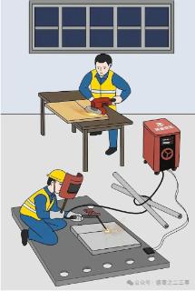 <p>看图找隐患：图中存在几处安全隐患</p>