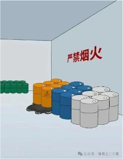 <p>看图找隐患：图中存在几处安全隐患</p>