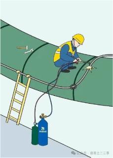 <p>看图找隐患：图中存在几处安全隐患</p>