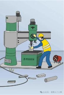 <p>看图找隐患：图中存在几处安全隐患</p>