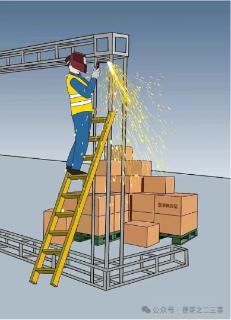 <p>看图找隐患：图中存在几处安全隐患</p>