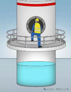 <p>看图找隐患：图中存在几处安全隐患</p>