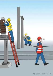 <p>看图找隐患：图中存在几处安全隐患</p>