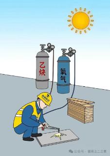 <p>看图找隐患：图中存在几处安全隐患</p>