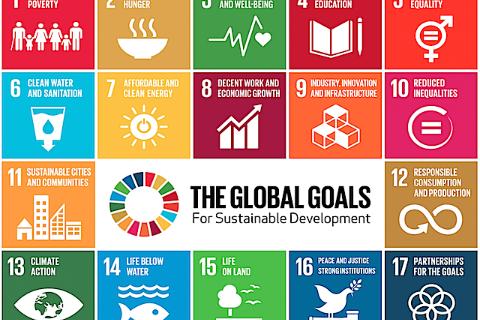 7.24 Welcome and Get to Know the UN 🇺🇳