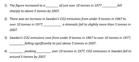 <p>before,  after,  at,  peak,  and then,  followed by </p>