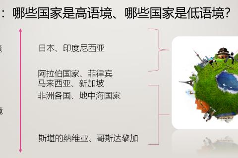 匹配题