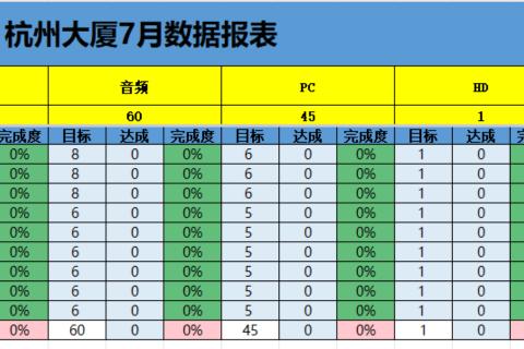杭州大厦