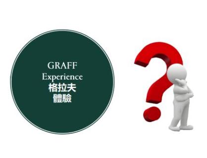<p>請填寫營造格拉夫體驗的4個基本象限元素是？</p>