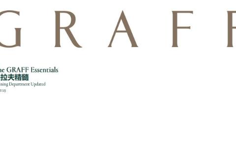 GRAFF Essentials Training Quiz-TCH