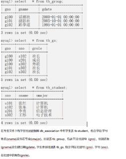 <p>使用SQL语句在tb_gs表上建立外键，属性sno参照学生表的sno。<span data-tex=""> </span></p>