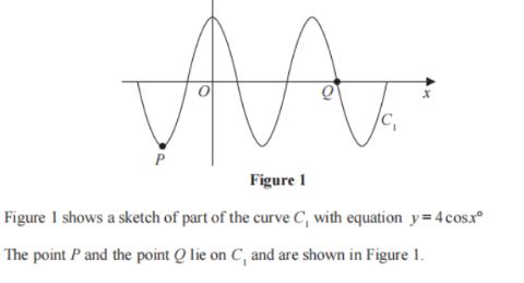<p>What is the coordinates of P?</p>