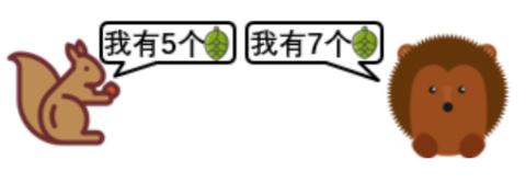 <p>小刺猬给小松鼠（     ）松果，他们的松果就一样多了。<span data-tex=""> </span></p>