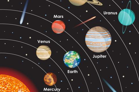 SolarSystem_Planets