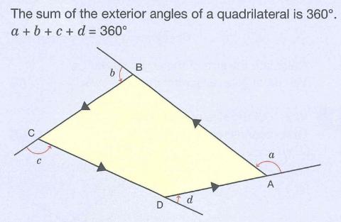 <p>选出错误的选项</p>