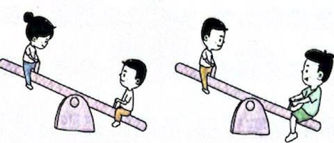 <p>（       ）最重</p>