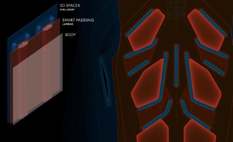 <p>关于AERO STREAM科技，以下说明正确的是？</p>