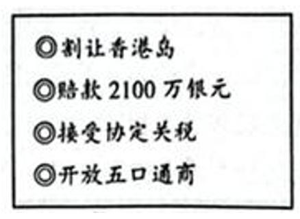 <p>下列“笔记卡片”的内容出自近代某不平等条约。据此可知&#xff0c;该条约是</p>