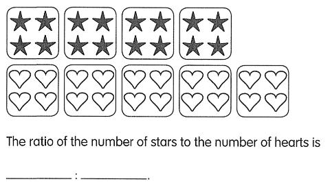 <p>The ratio of the number of stars to the number of hearts is___:___<span data-tex=""> </span></p>