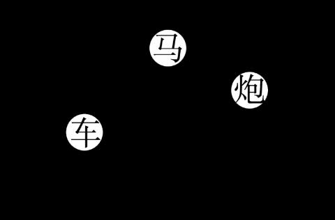 <p>1.下图是中国象棋的一部分&#xff0c;已知棋子“车”的坐标为(0&#xff0c;1)&#xff0c;棋子“炮”的坐标为(4&#xff0c;2)&#xff0c;那么棋子“马”的坐标为(  ) </p>