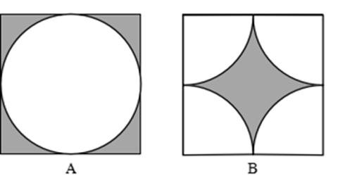 <p>如果图A与图B是两个边长相等的正方形，那么图A和图B的阴影部分的周长和面积相比较，它们的（ ）</p>