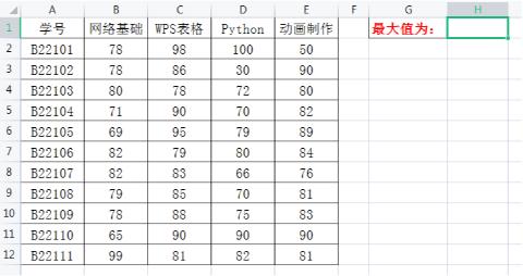 <p>在WPS表格中&#xff0c;如图所示&#xff0c;如果在单元格H1输入“&#61;MAX(C2:C12)”&#xff0c;则单元格H1的值是&#xff08;   &#xff09;。<span data-tex=""> </span></p>
