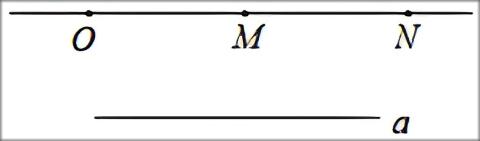 <p>如图，已知<i>OM</i>//<i>a</i>，<i>ON</i>//<i>a</i>，所以点<i>O</i>、<i>M</i>、<i>N</i>三点共线的理由是（       ）</p>