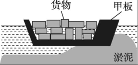 <p>一艘货船不慎搁浅，为使该货船能回到航道继续航行，下列措施一定不可行的是()<span data-tex=""> </span></p>
