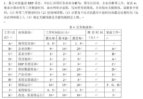 <p>&#xff08;计算题&#xff09;1、</p>
