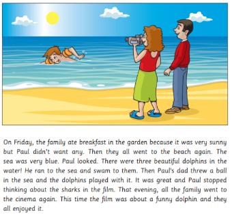 <p>Paul saw __________ in the water.</p>