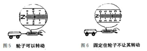 <p>小谷利用弹簧测力计测量纸盒受到摩擦力的大小，图 5 是弹簧测力计<strong>正好拉动小车时</strong>的示数，纸盒受到的摩擦力是 ______N。图<span data-tex=""> </span></p>
