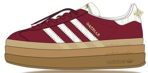 <p>GAZELLE BOLD W女鞋的核心卖点是？</p>