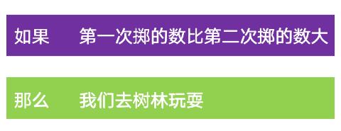 <p><strong>1、放学后，海狸们一起约着出去玩，为了确定去哪里玩并避免发生争吵，他们决定掷骰子，骰子6个面分别有1到6的点数。 他们将根据图片中的规则做出决定。 请问哪一组投掷结果会让海狸们去树林玩耍？</strong>&nbsp;</p>